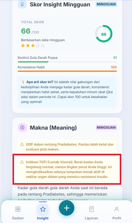 Proof TOFI