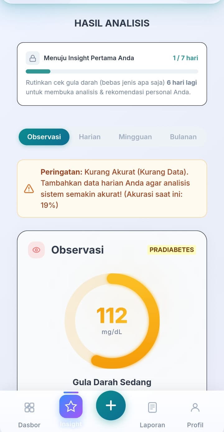Proof Skor Akurasi Transparan