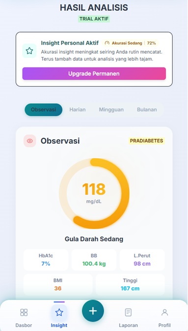Proof Skor Akurasi Transparan
